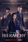 Hierarchy (2024) วังวนสงครามชนชั้น